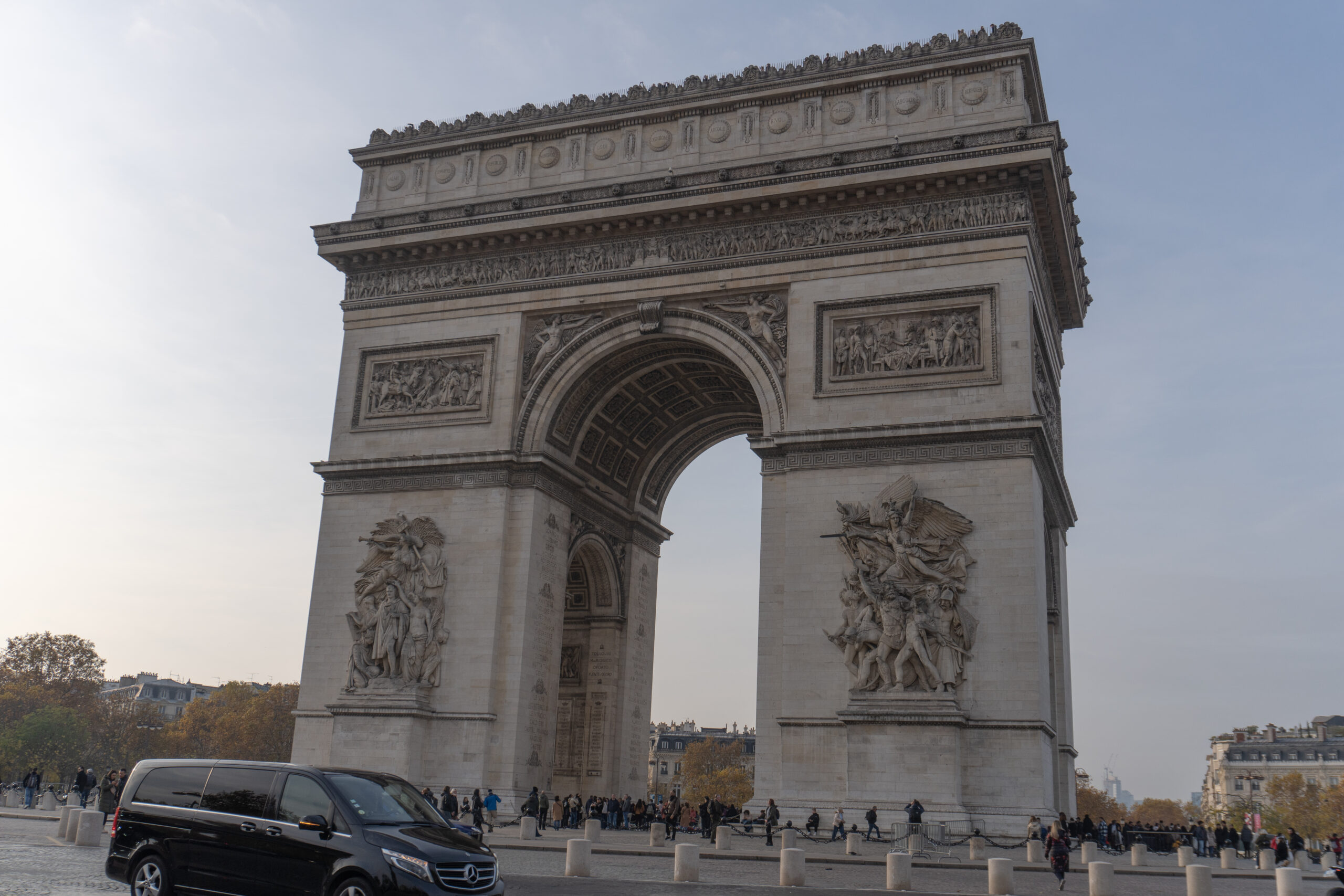 Travel to Europe